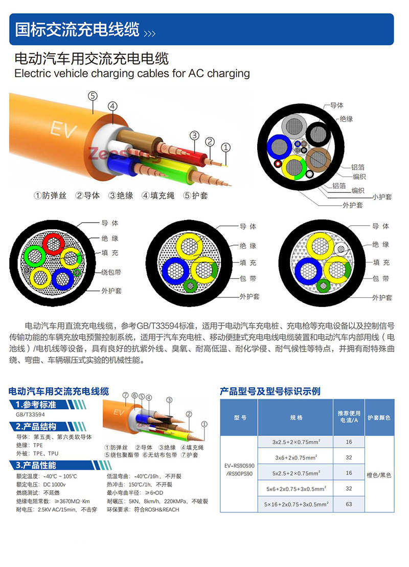 國标交流充電線纜