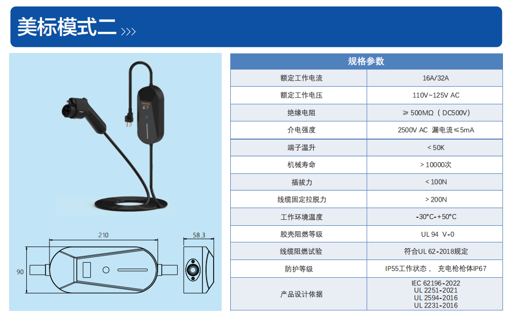 美(měi)标模式二