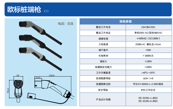 歐标樁端槍